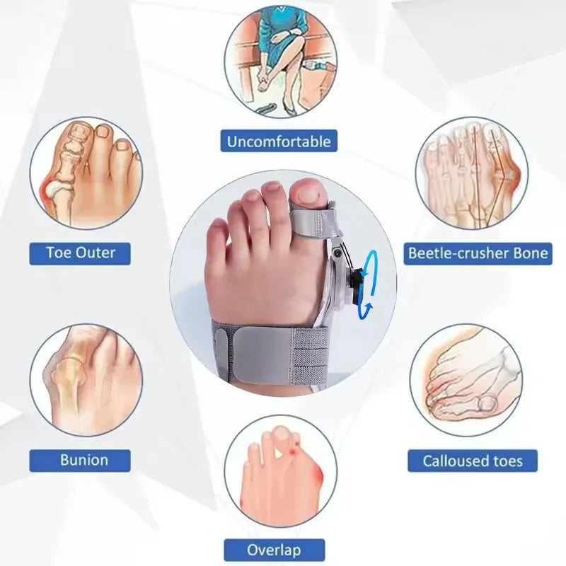 FootFixer