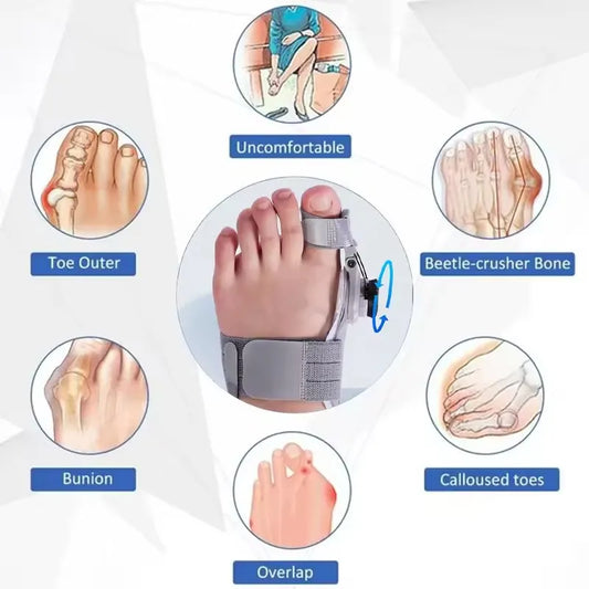FootFixer