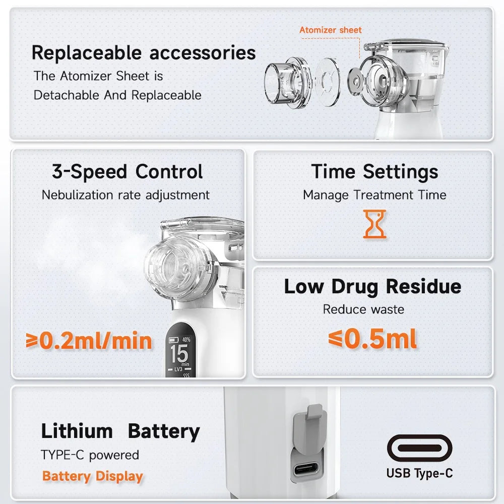 Ultrasonic Nebulizer