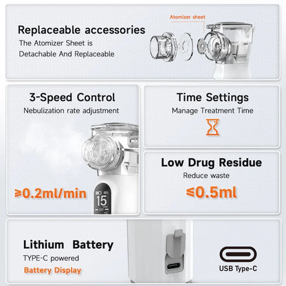 Ultrasonic Nebulizer