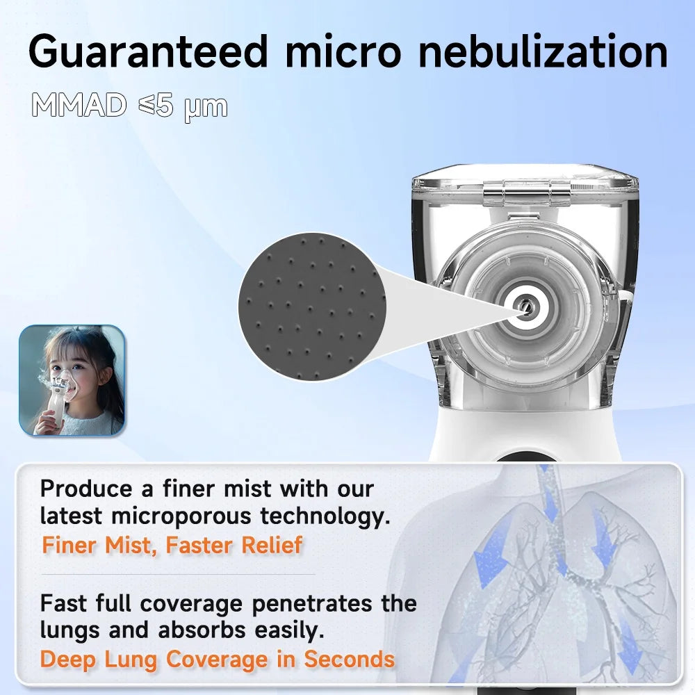 Ultrasonic Nebulizer
